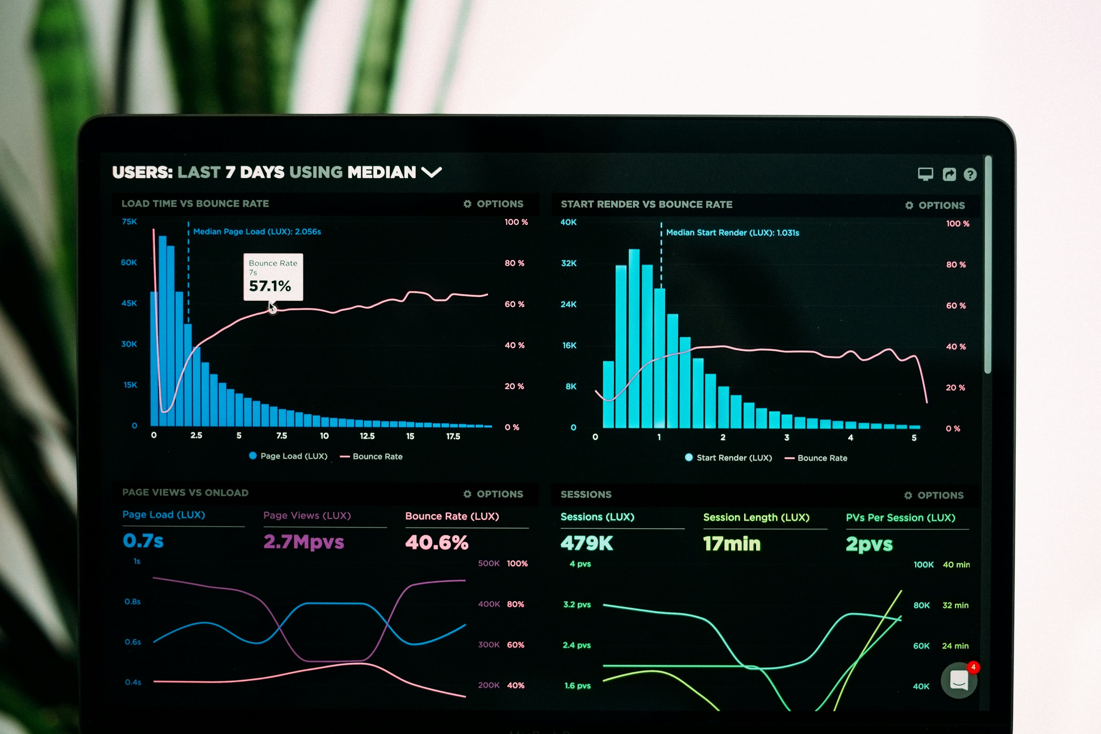 The Developer Productivity Revolution Is Already Here